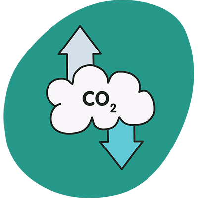 co2